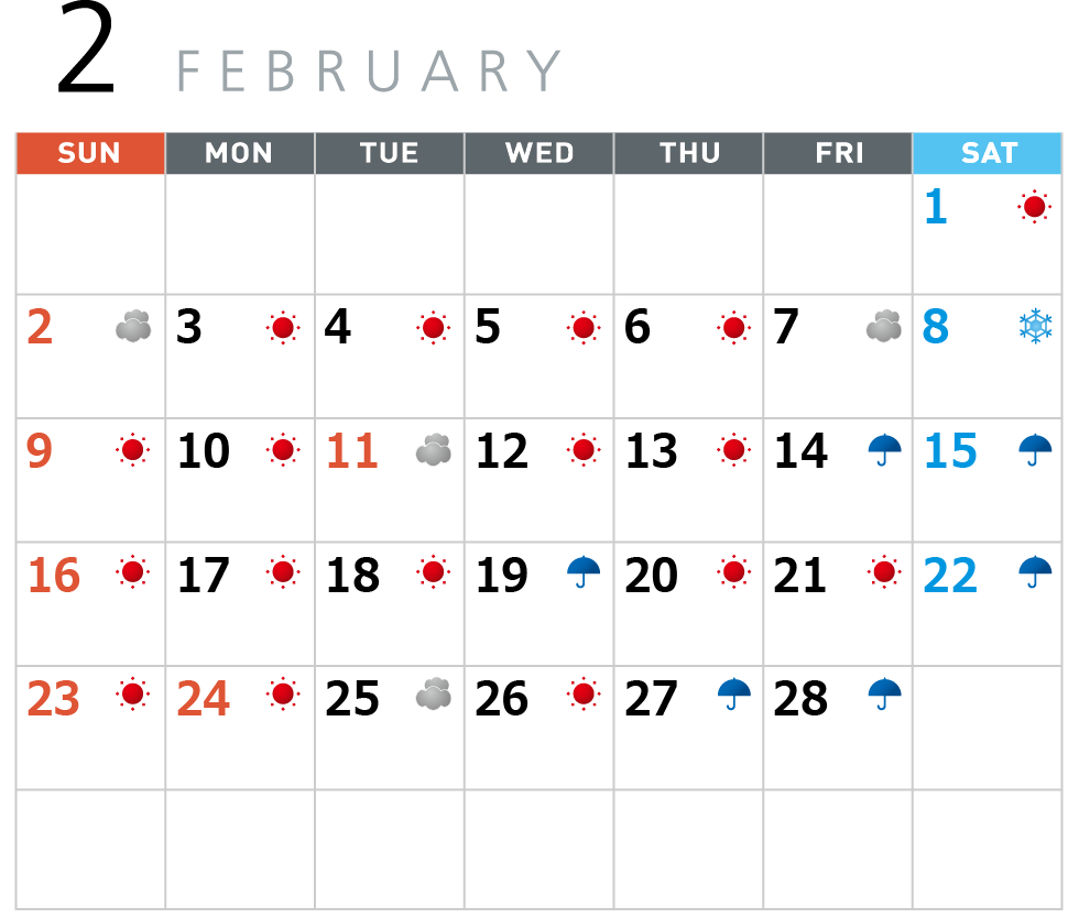 2月